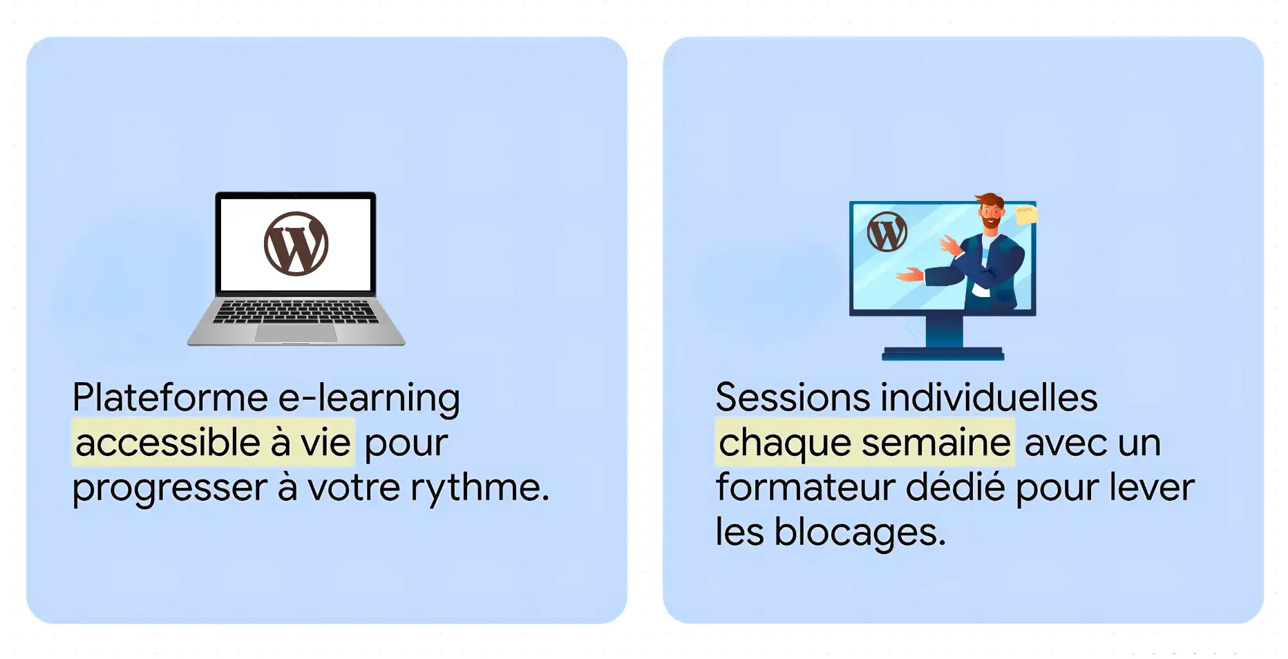 mix-learning Formation WordPress, pédagogie efficace