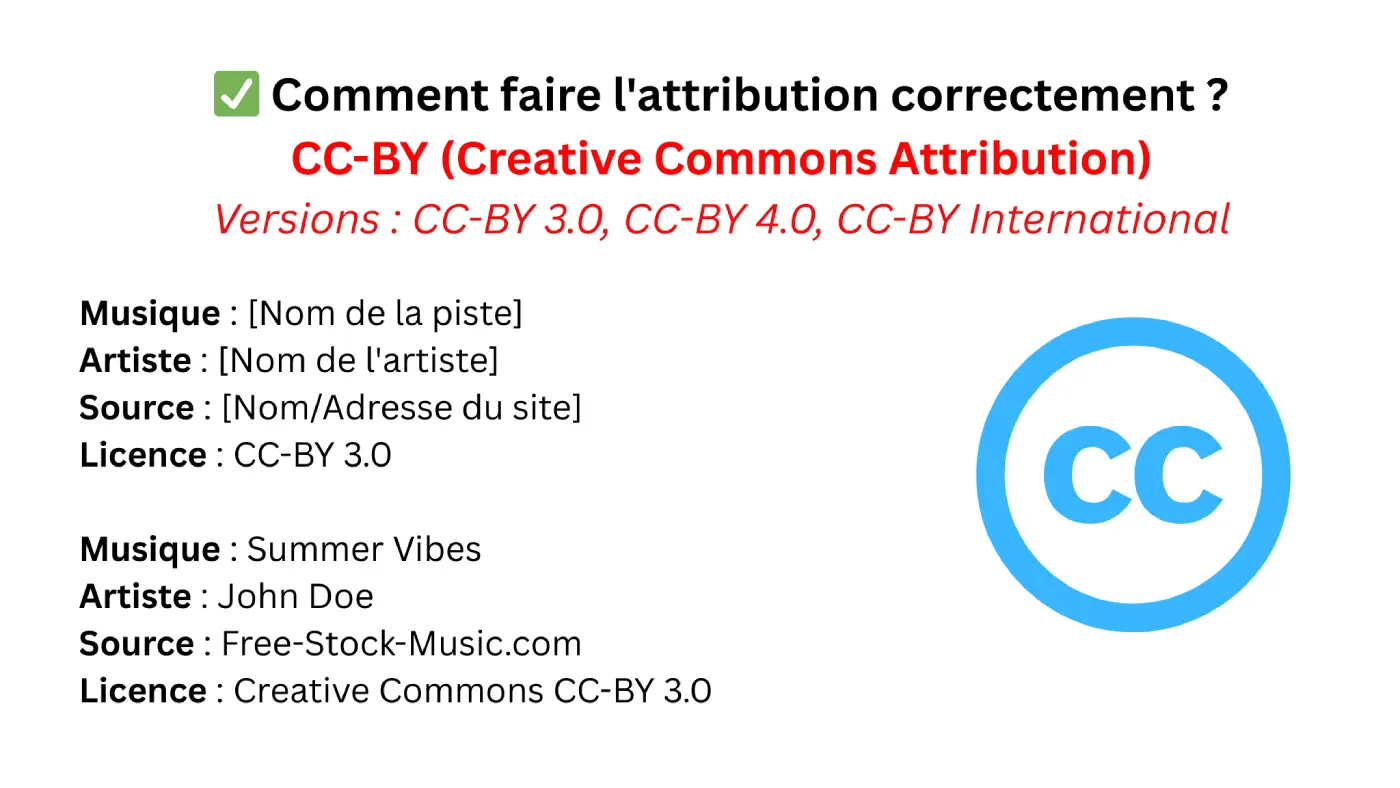 Comment faire correctement une attribution ?