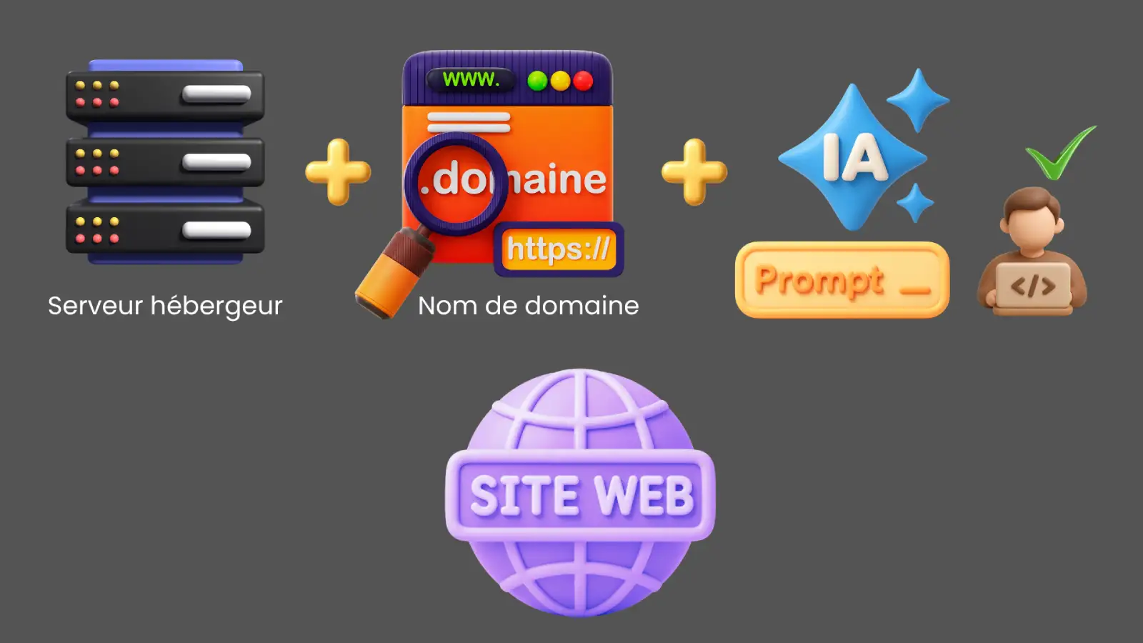 Grâce au Vibe Coding, vous pouvez désormais construire des outils interactifs complets simplement en discutant avec une intelligence artificielle.